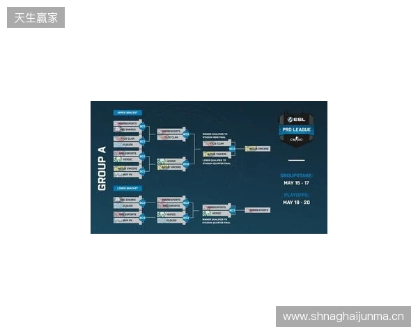 时隔六年：EPL S23淘汰赛阶段将重回场馆进行