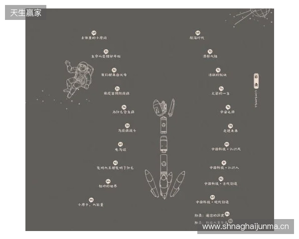 iM推荐的明日之星fnl何许人也?