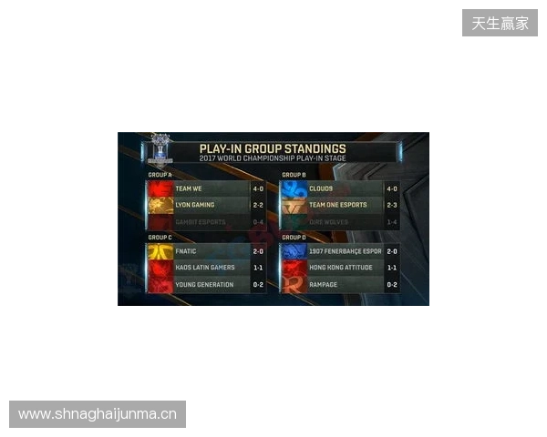 无缘小组前二，XG将在入围赛再次对阵Falcons