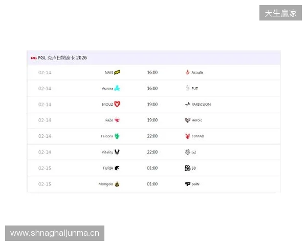 PGL克卢日-纳波卡：赛程赛制、参赛队伍及看点速览