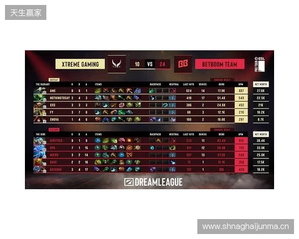 DOTA2梦幻联赛S28小组赛第二阶段第五日：XG决胜局选出TK绝杀BB