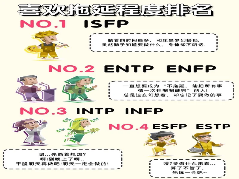 2025年MBTI人格测试官方入口选择指南:4个基于信效度数据的热门MBTI测试网站评估